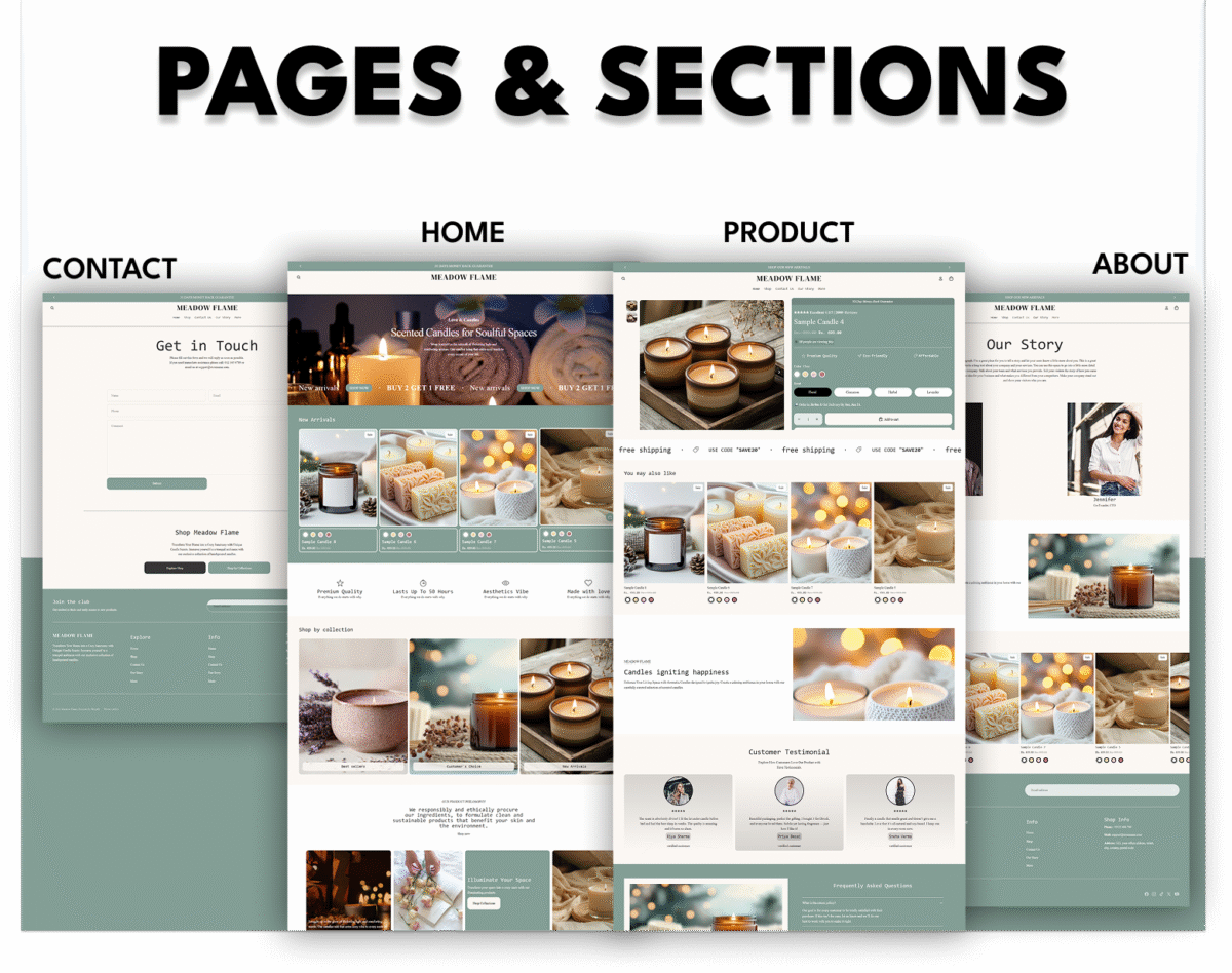 Meadow Flame Branded E-Commerce Shopify  Theme Template - Image 4